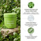 Holy Basil bubble mask